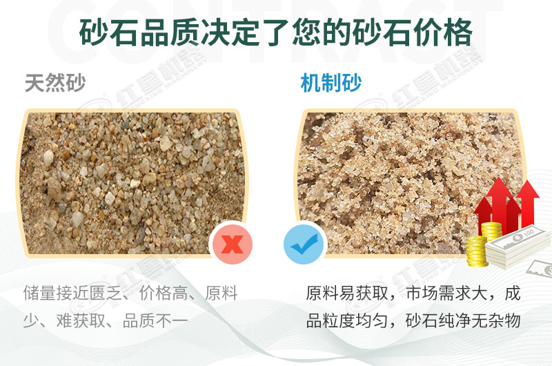 基建工程在疫情中迎來新機(jī)遇，砂石料生產(chǎn)線值得投資