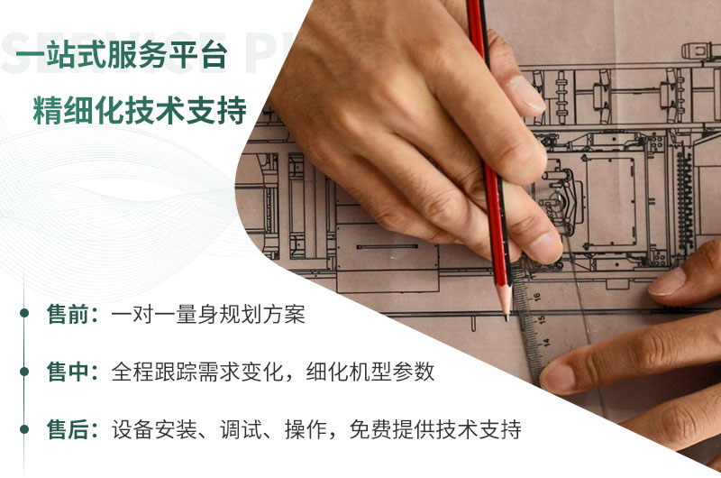 每周答疑：日產(chǎn)一萬噸大型碎石機(jī)型號有哪些？