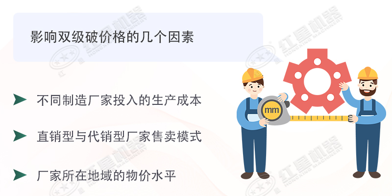 雙級無篩底破碎機能制沙嗎？有哪些廠家可供選擇