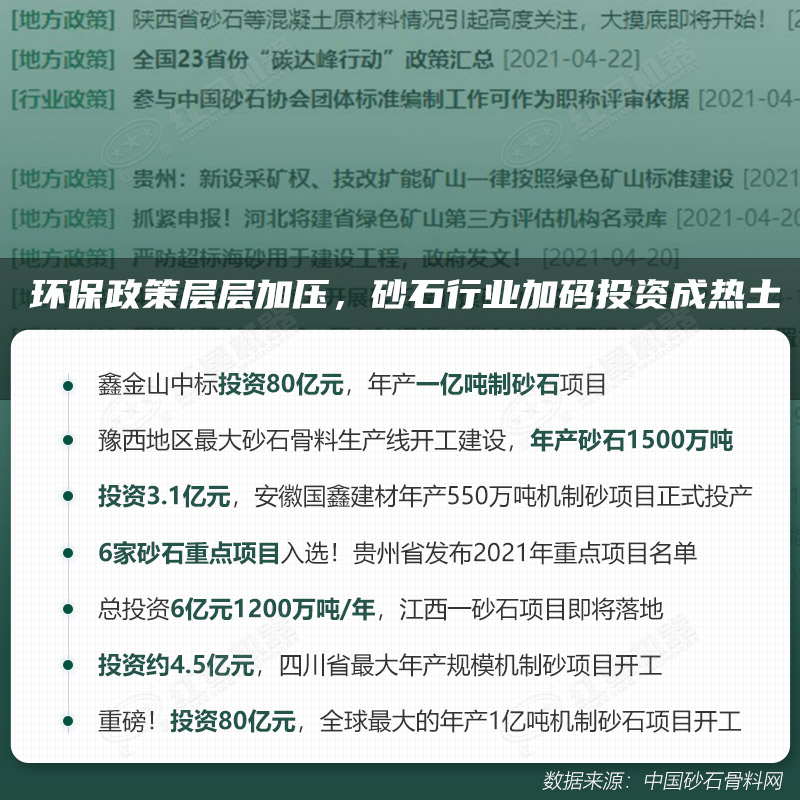 環(huán)保高門檻規(guī)范生產(chǎn)，2021年碎石制沙領(lǐng)域再成投資“熱土”