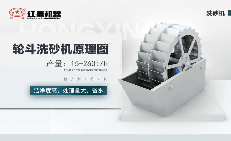輪斗洗砂機(jī)用水可以循環(huán)嗎？細(xì)砂流失怎么辦？