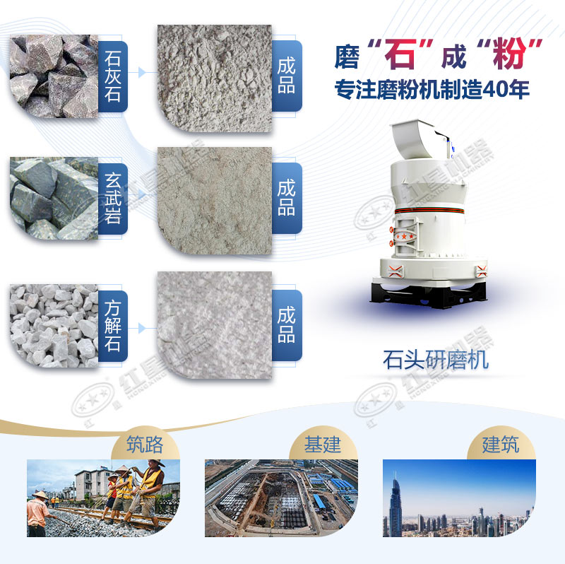 石頭磨粉機(jī)型號(hào)這么多如何選購(gòu)？哪個(gè)廠家賣的好用？
