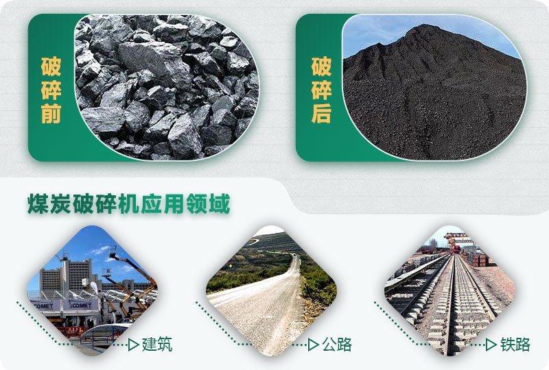 煤炭破碎機型號大全，多種規(guī)?？蛇x（含圖片及價格）