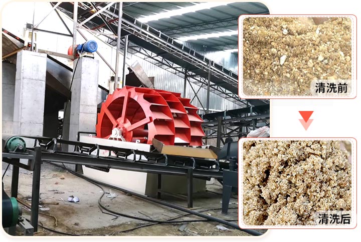 輪斗洗砂機(jī)用水可以循環(huán)嗎？細(xì)砂流失怎么辦？