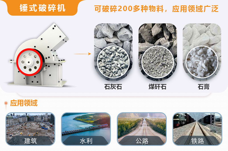 小型錘式破碎機型號參數(shù)表，報價是多少？