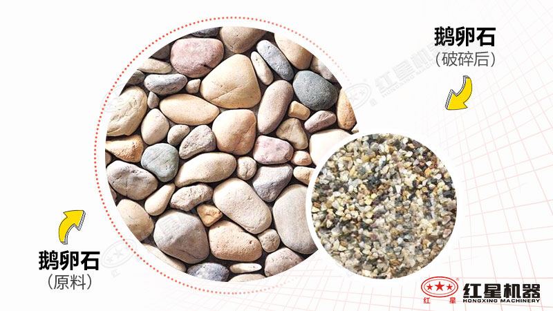 鵝卵石制沙機(jī)型號(hào)時(shí)產(chǎn)300噸有哪些，一臺(tái)價(jià)格多少？附視頻