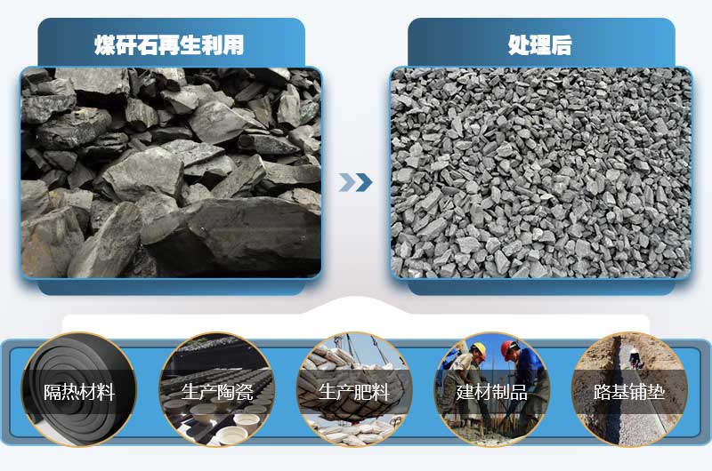 煤矸石有何用途？小型煤矸石粉碎機多少錢一臺？