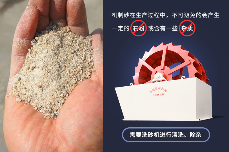 大型輪斗洗砂機(jī)可清洗石粉、雜質(zhì)