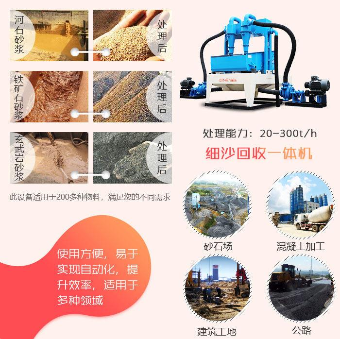 洗沙用什么設(shè)備效果好？這款洗沙細(xì)沙回收一體機(jī)很不錯(cuò)