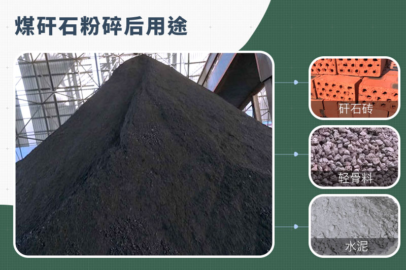 煤矸石粉碎機那種的好？功率多大？多少錢一臺？