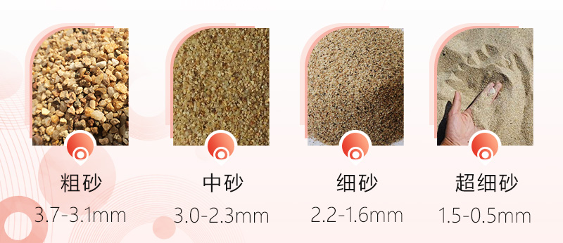 制砂機制出砂子有多細？一小時出多少噸沙子